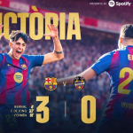 Barcelona vs Levante LaLiga 2026 di Camp Nou