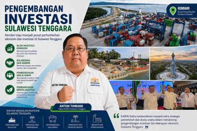 Investasi daerah Sulawesi Tenggara di Kendari Tugu MTQ