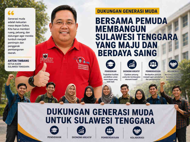 Peran Anton Timbang untuk generasi muda bersama mahasiswa Sulawesi Tenggara dalam mendukung pembangunan daerah