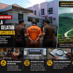 mantan kepala BPN Bengkulu tersangka korupsi SHM di kawasan hutan Bukit Rabang