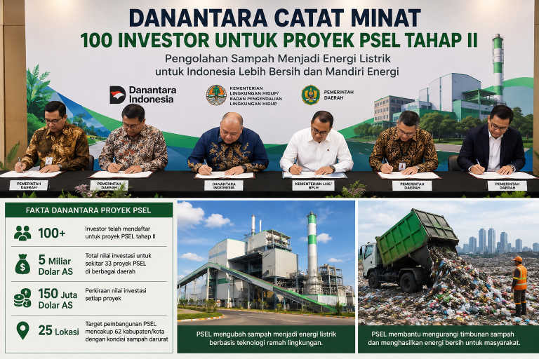 “Danantara proyek PSEL tahap II diminati lebih dari 100 investor untuk pengolahan sampah menjadi energi listrik ramah lingkungan”