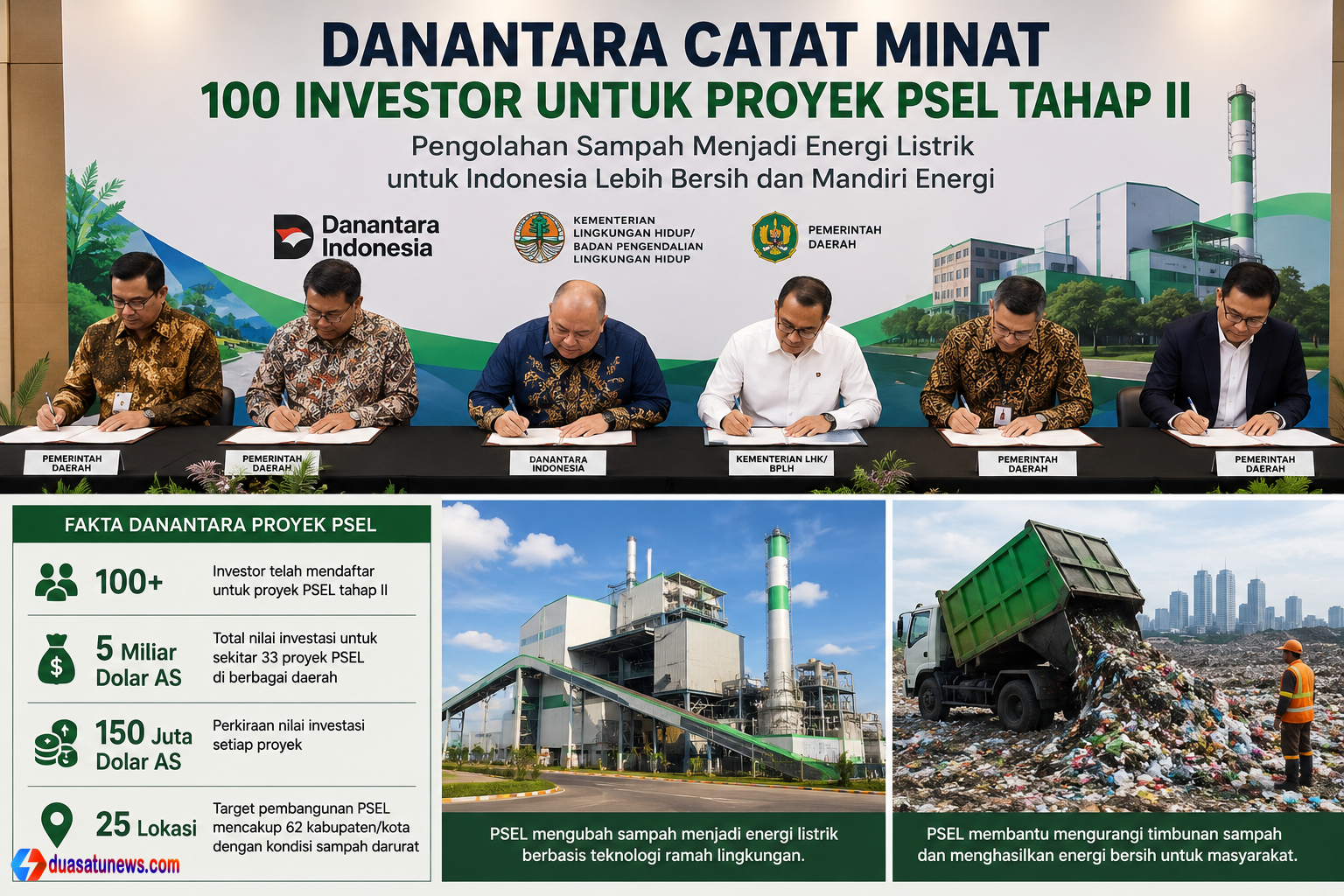 “Danantara proyek PSEL tahap II diminati lebih dari 100 investor untuk pengolahan sampah menjadi energi listrik ramah lingkungan”