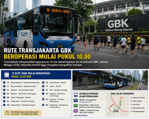 “Rute Transjakarta GBK beroperasi mulai pukul 10.00 WIB akibat kegiatan lari di kawasan Gelora Bung Karno Jakarta”