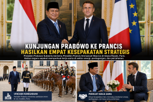 Kunjungan Prabowo ke Prancis menghasilkan empat kesepakatan strategis di sektor energi, perdagangan, dan pertahanan
