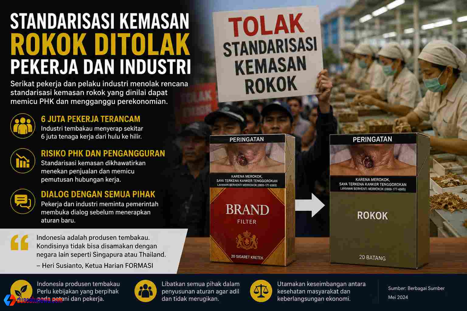 “Standarisasi kemasan rokok ditolak pekerja dan industri tembakau di Indonesia”