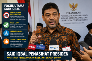 Said Iqbal Penasihat Presiden menyampaikan fokus penghapusan outsourcing, upah layak, dan jaminan sosial bagi pekerja Indonesia
