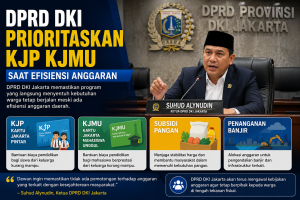 DPRD Prioritaskan KJP KJMU saat efisiensi anggaran untuk menjaga program pendidikan, subsidi pangan, dan penanganan banjir di Jakarta